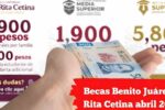 Becas Benito Juárez y Rita Cetina Abril 2026