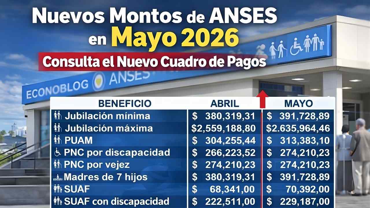 Nuevos Montos de ANSES en Mayo 2026